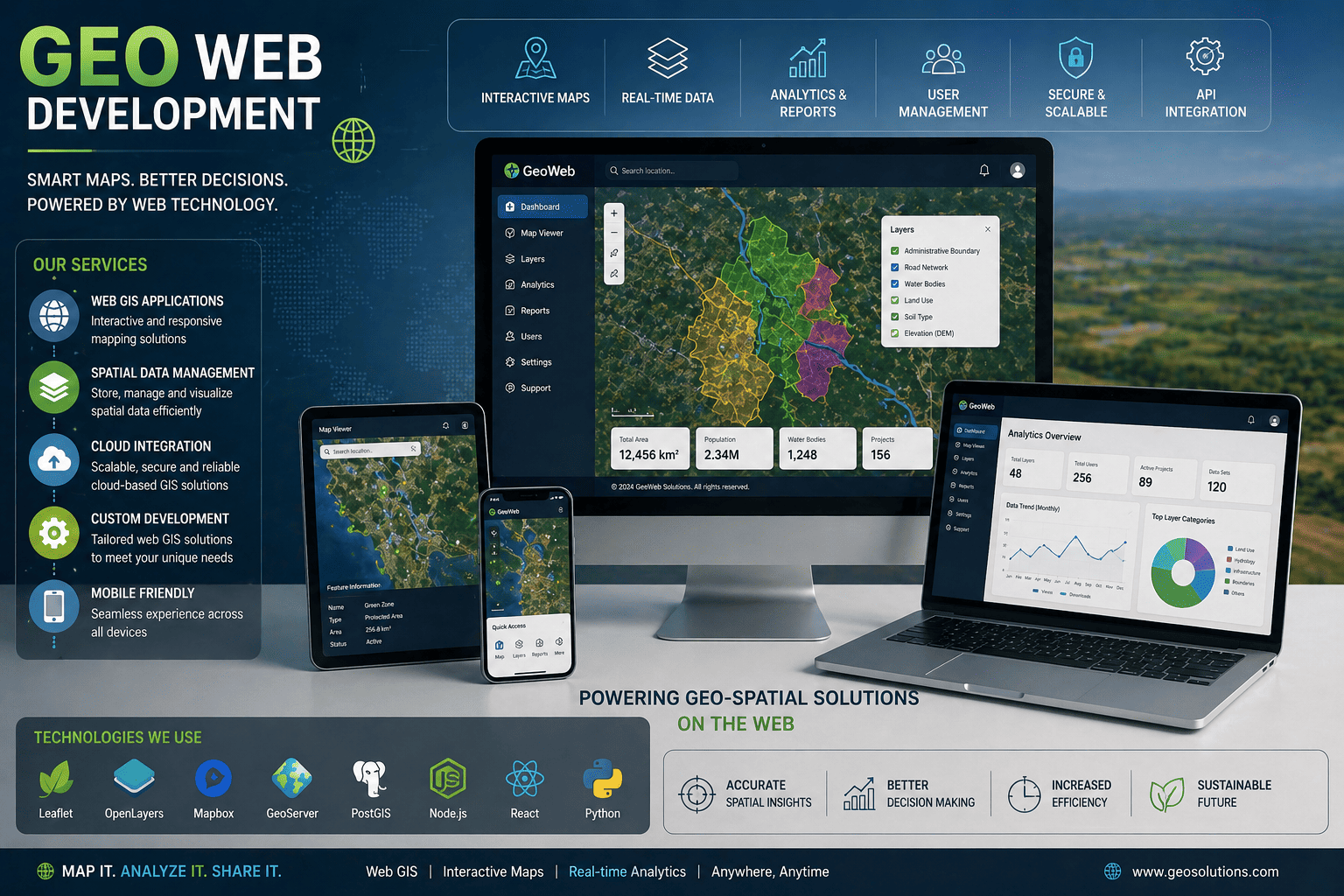 Web Development